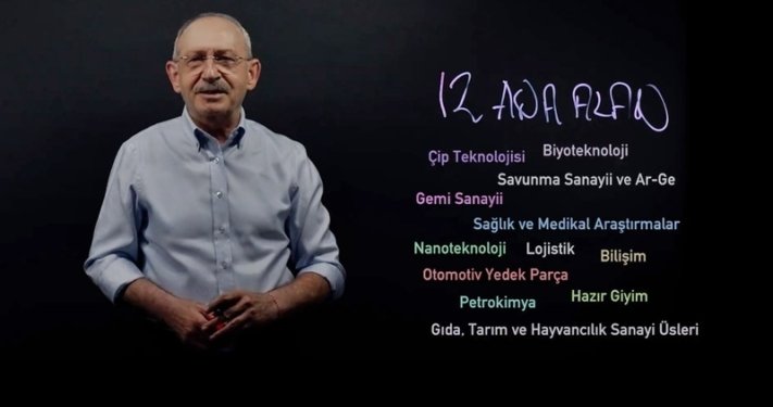 “Bay Kemal’in Tahtası”nda 50 üretim üssü anlatıldı