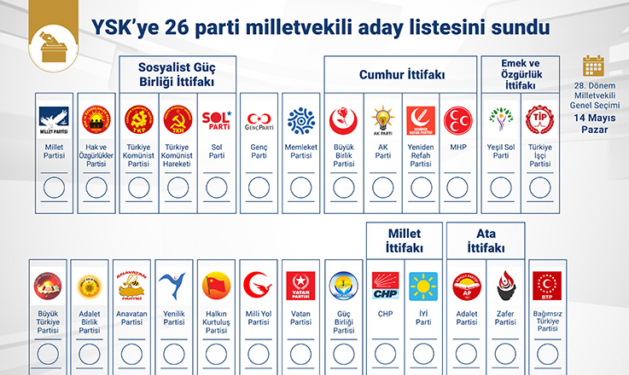 Seçimde 13 siyasi parti tek başına yarışacak