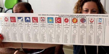 anayasa-mahkemesi-uc-partinin-hukuki-varligini-sona-erdirdi