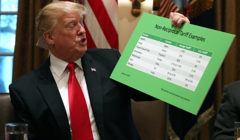 Trump’tan Kanada, Meksika ve Çin’e Ek Gümrük Vergisi